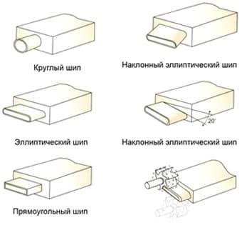 Фрезерный станок с чпу LTT CNC-200