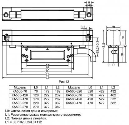 Оптическая линейка SINO KA-500 570мм/5мкм